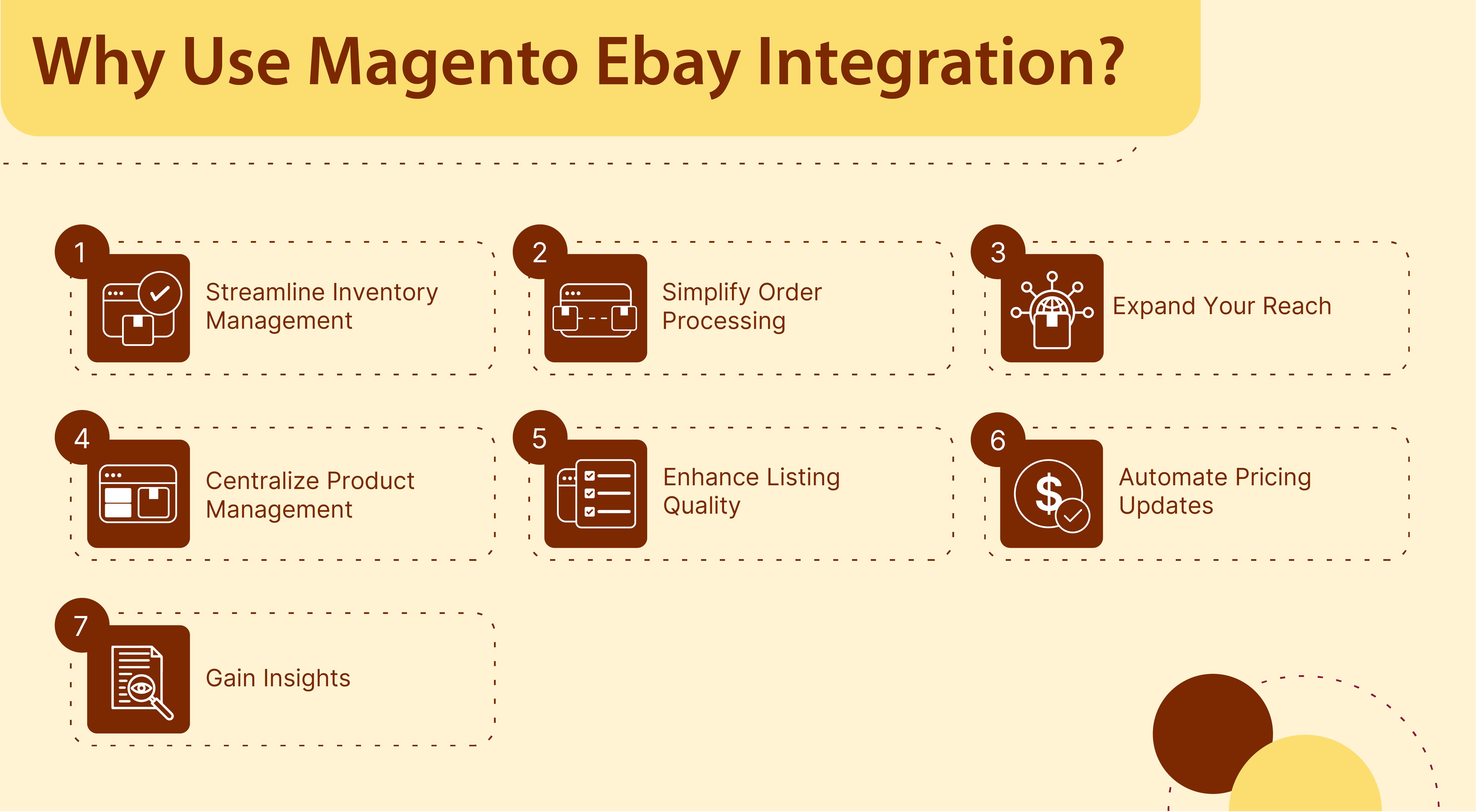 7 Best Extensions for Magento eBay Integration