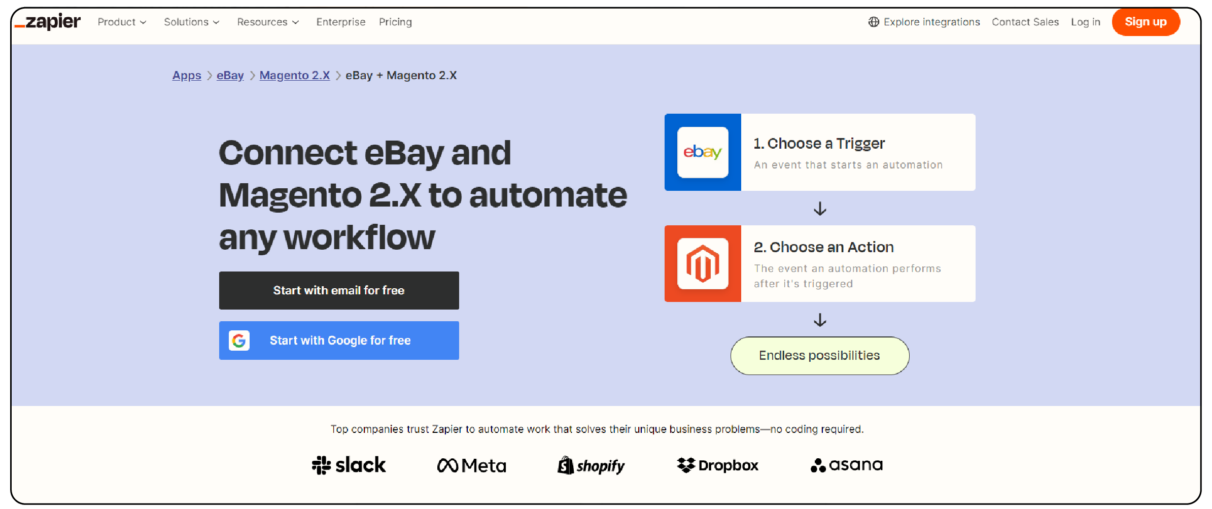 zapier Magento eBay Integration