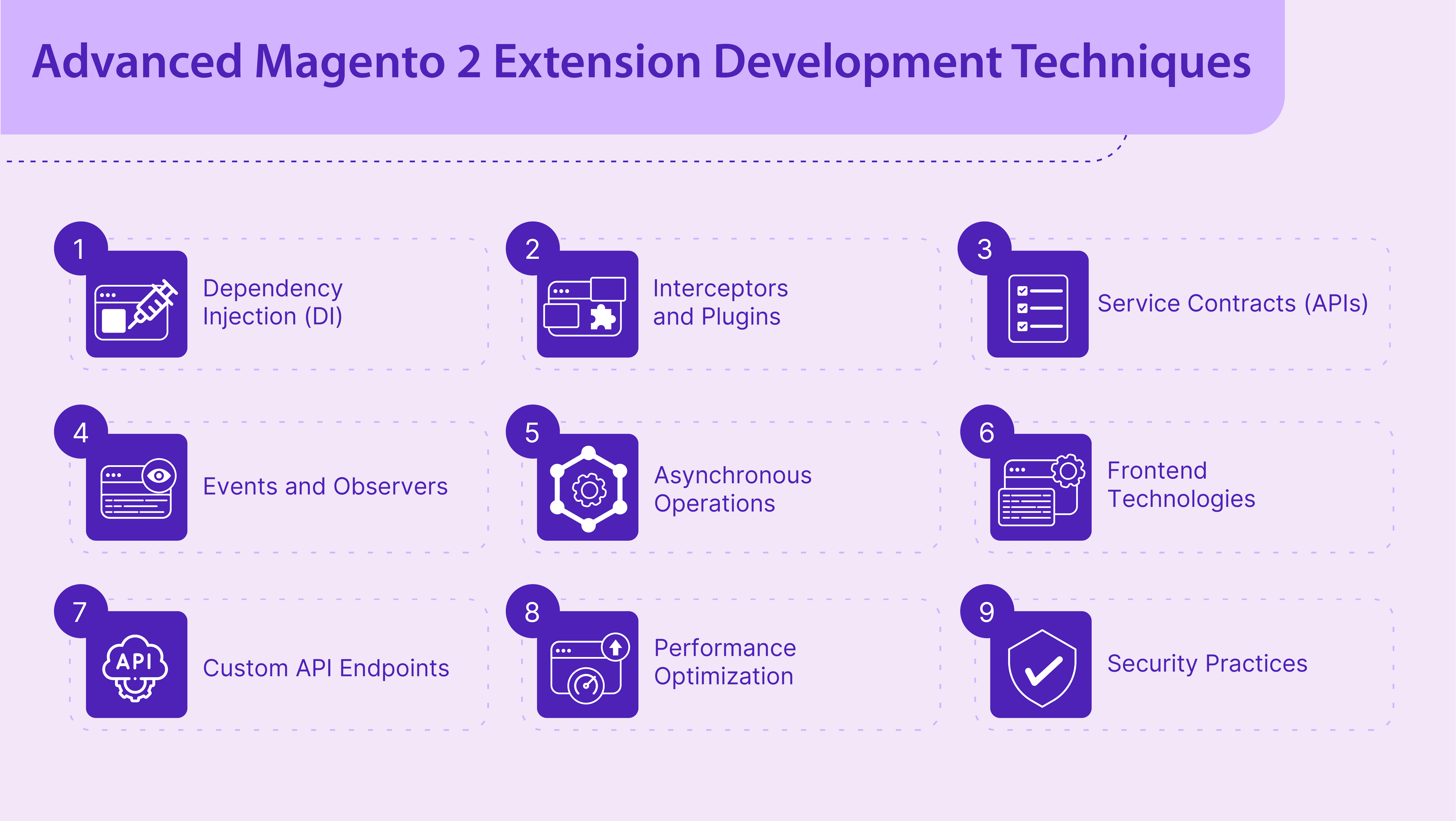 Advanced Magento 2 Extension Development Techniques