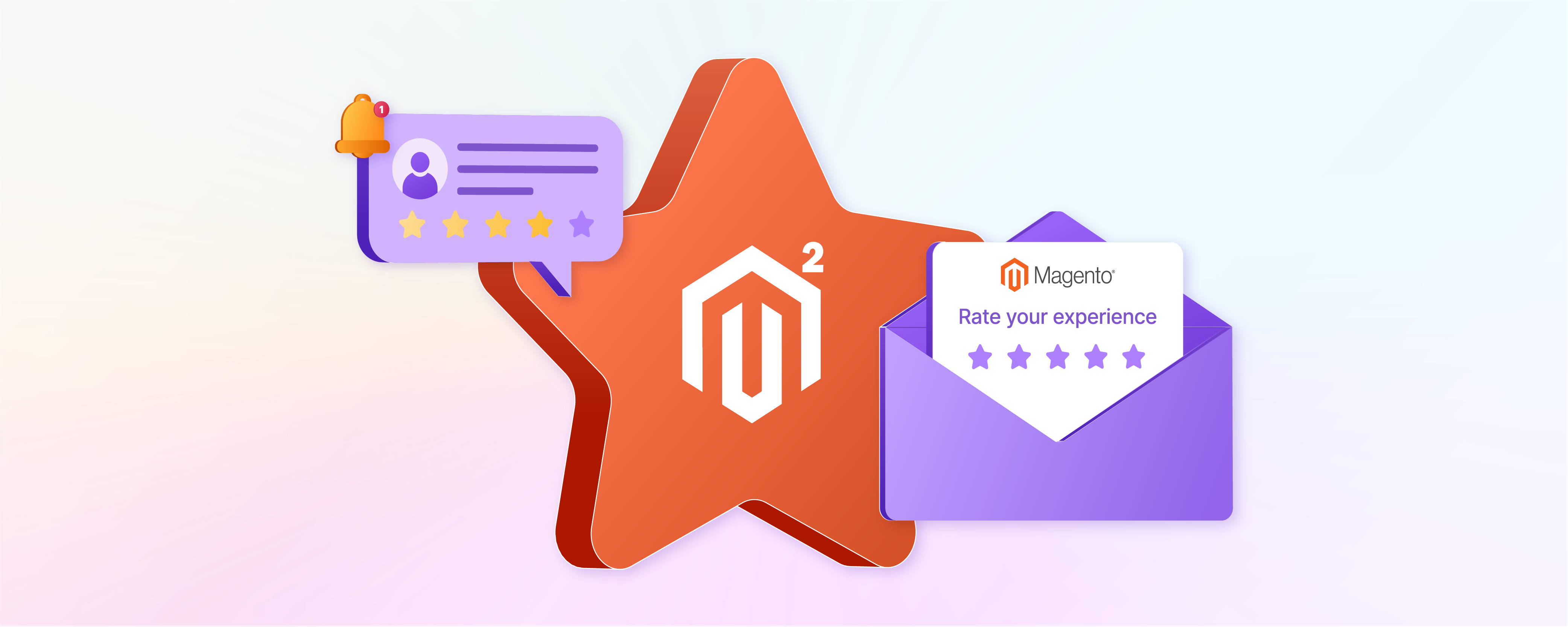 Magento 2 Review Reminder Extensions: Setup Review Reminders