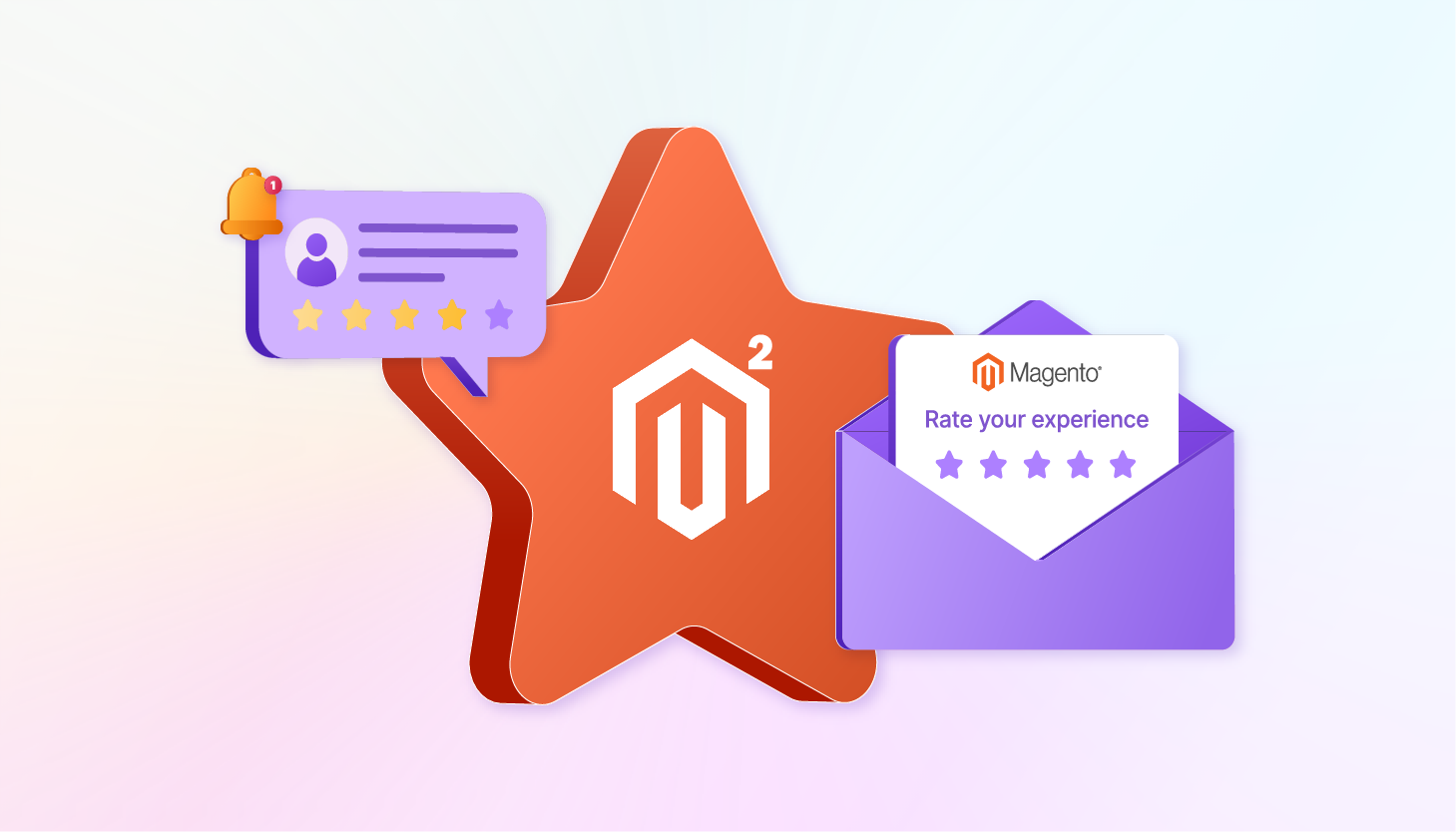 Magento 2 Review Reminder Extensions: Setup Review Reminders