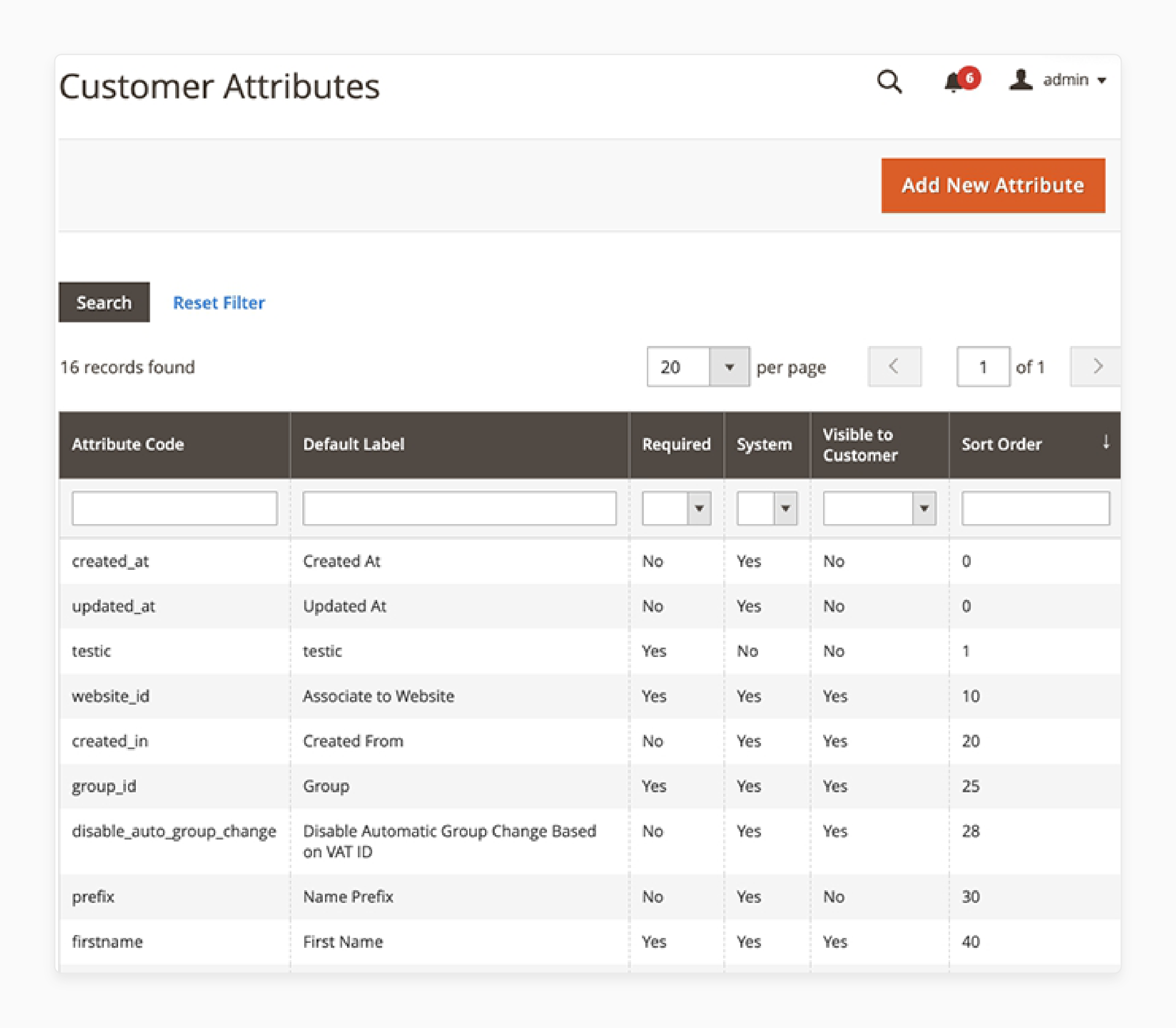 Setting Attribute in Magento 2 Social Login Extension