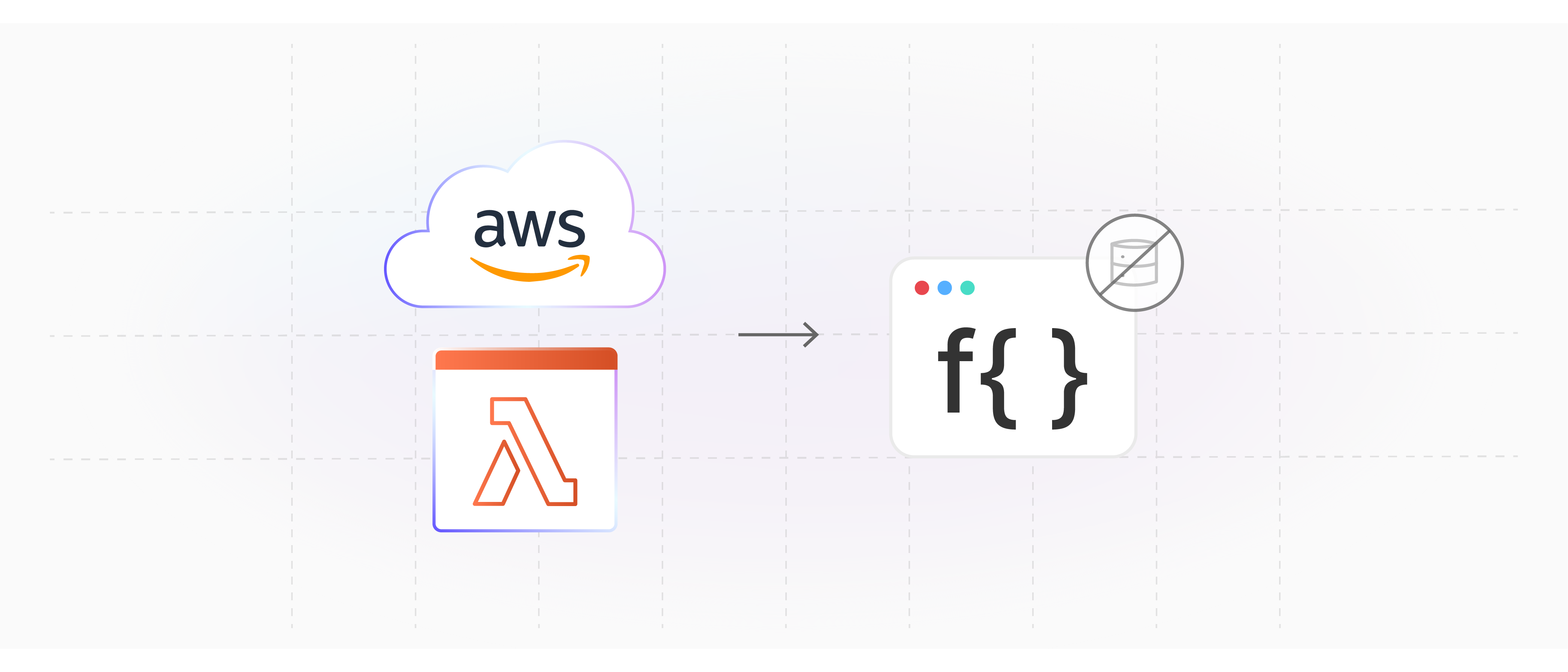 AWS Lambda: Benefits & Steps To Create