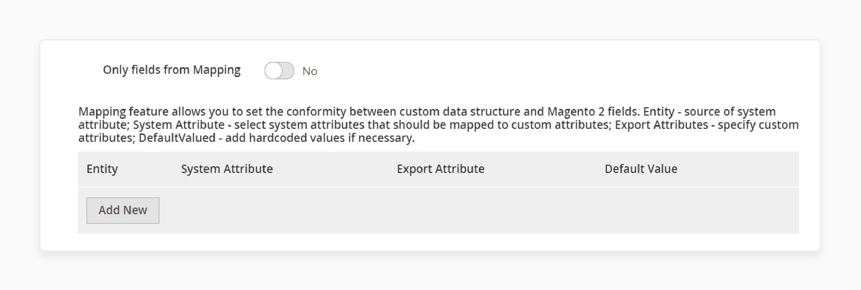 filter export data efficiently using magento 2 cms tools