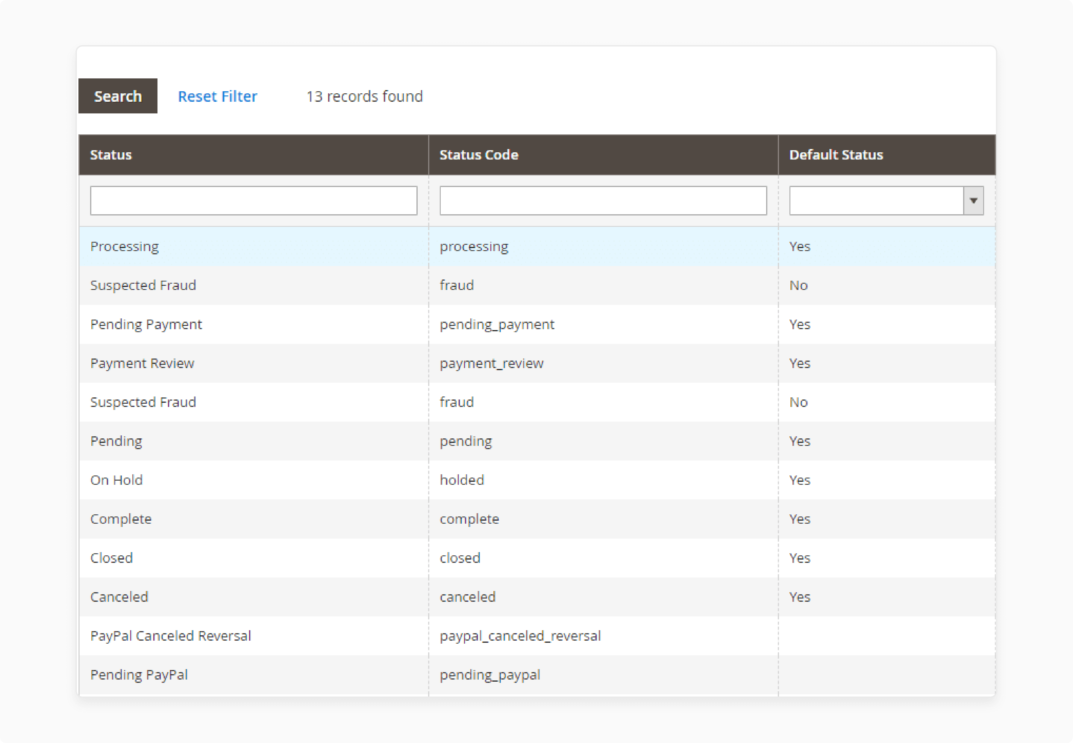 Customizing Order Statuses