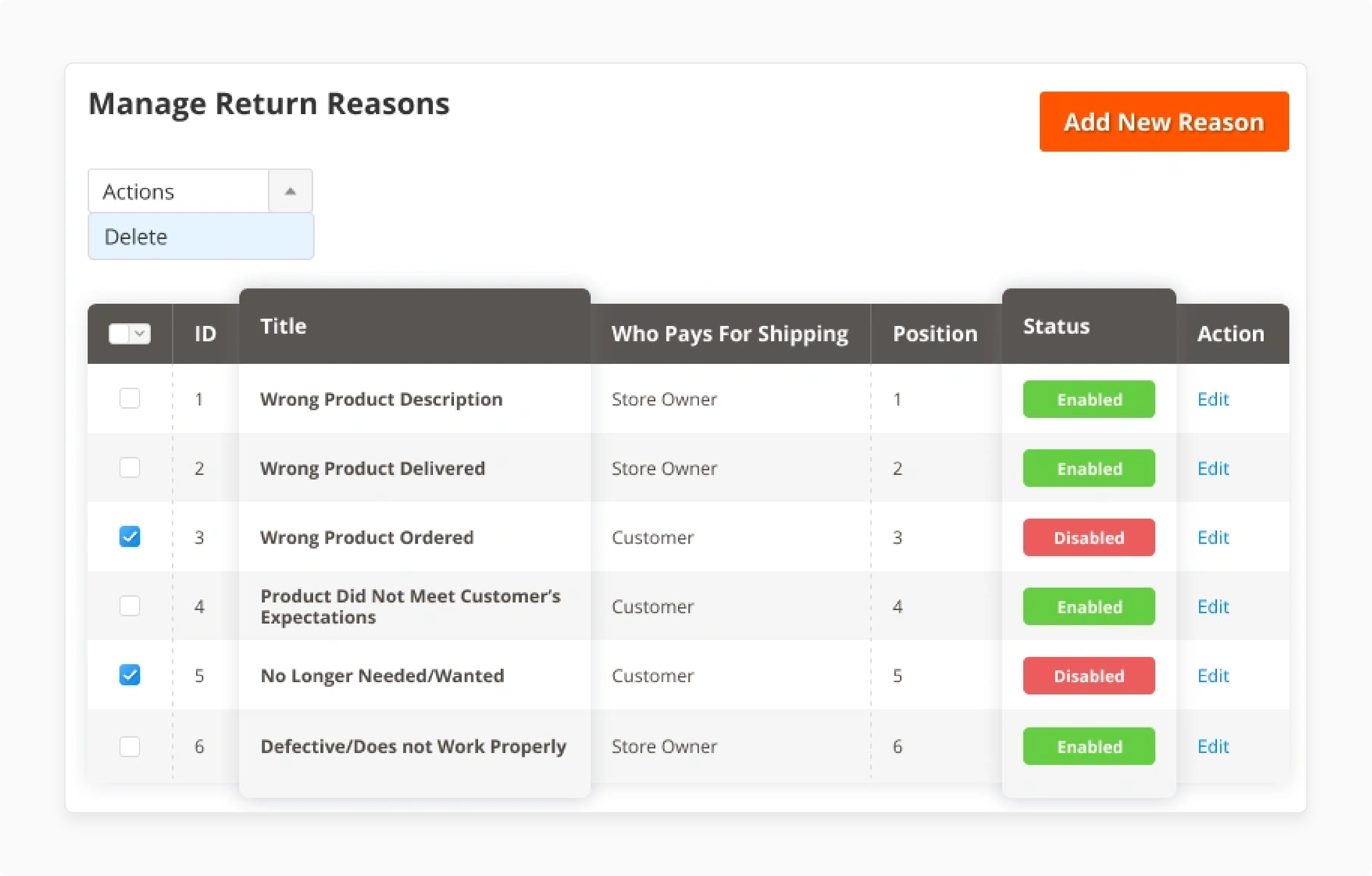 Customizable Return Policies