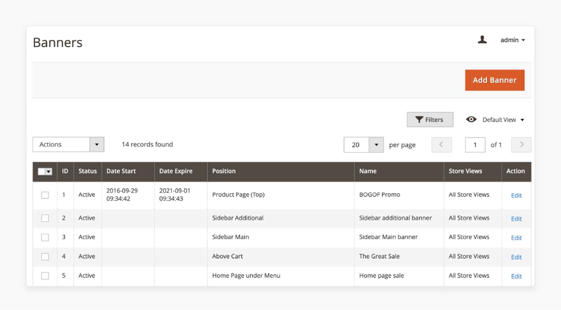 Marketing banner management in Magento 2 admin panel