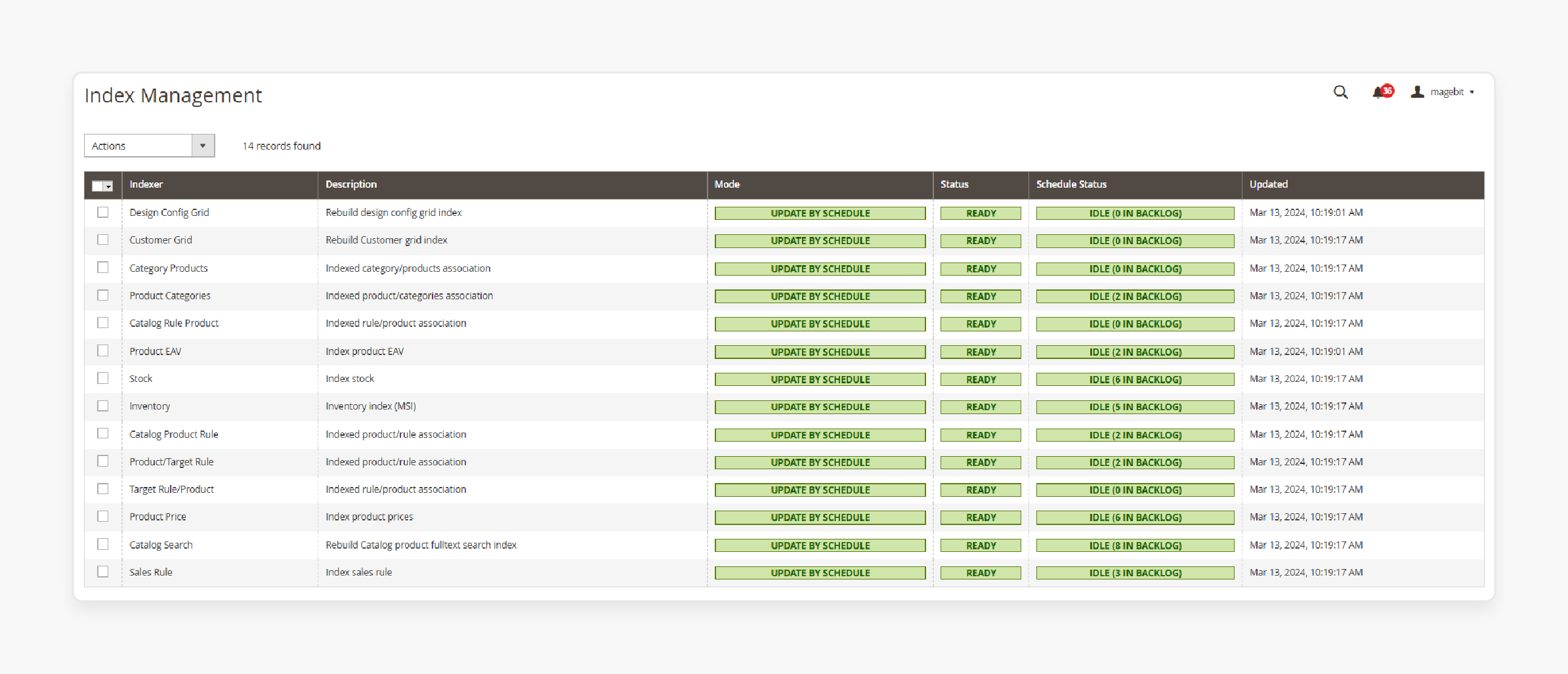 reindexing data in magento 2 admin panel to update category and menu visibility