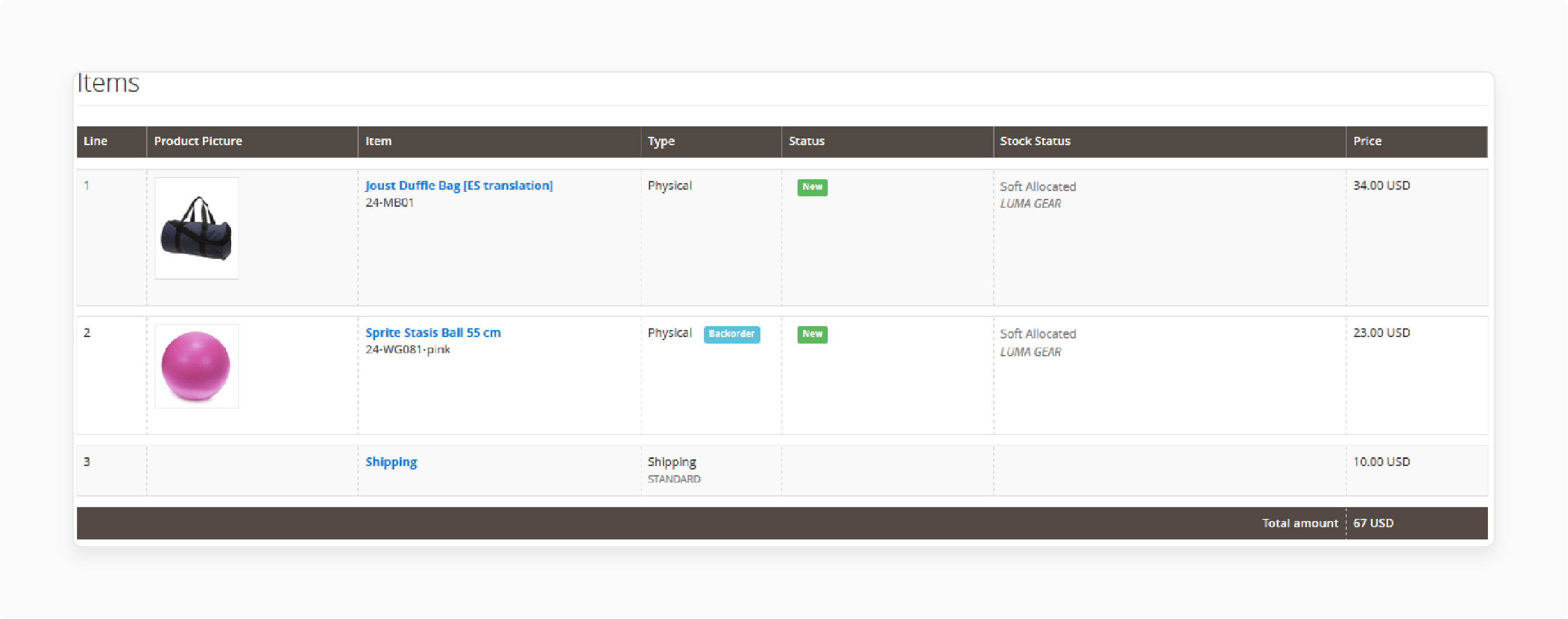 Order Management for Backorders