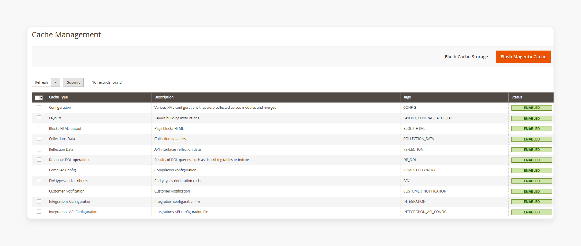 magento 2 cache management panel for clearing cache and reindexing data