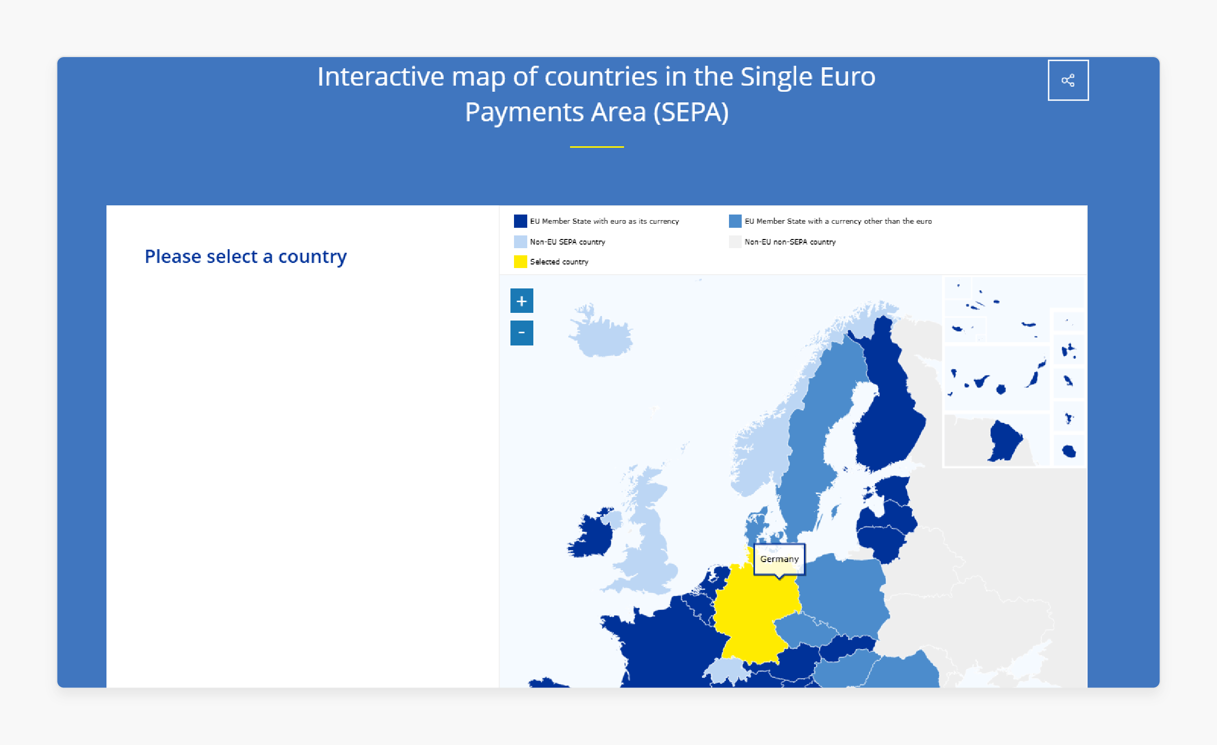 Support for SEPA Countries