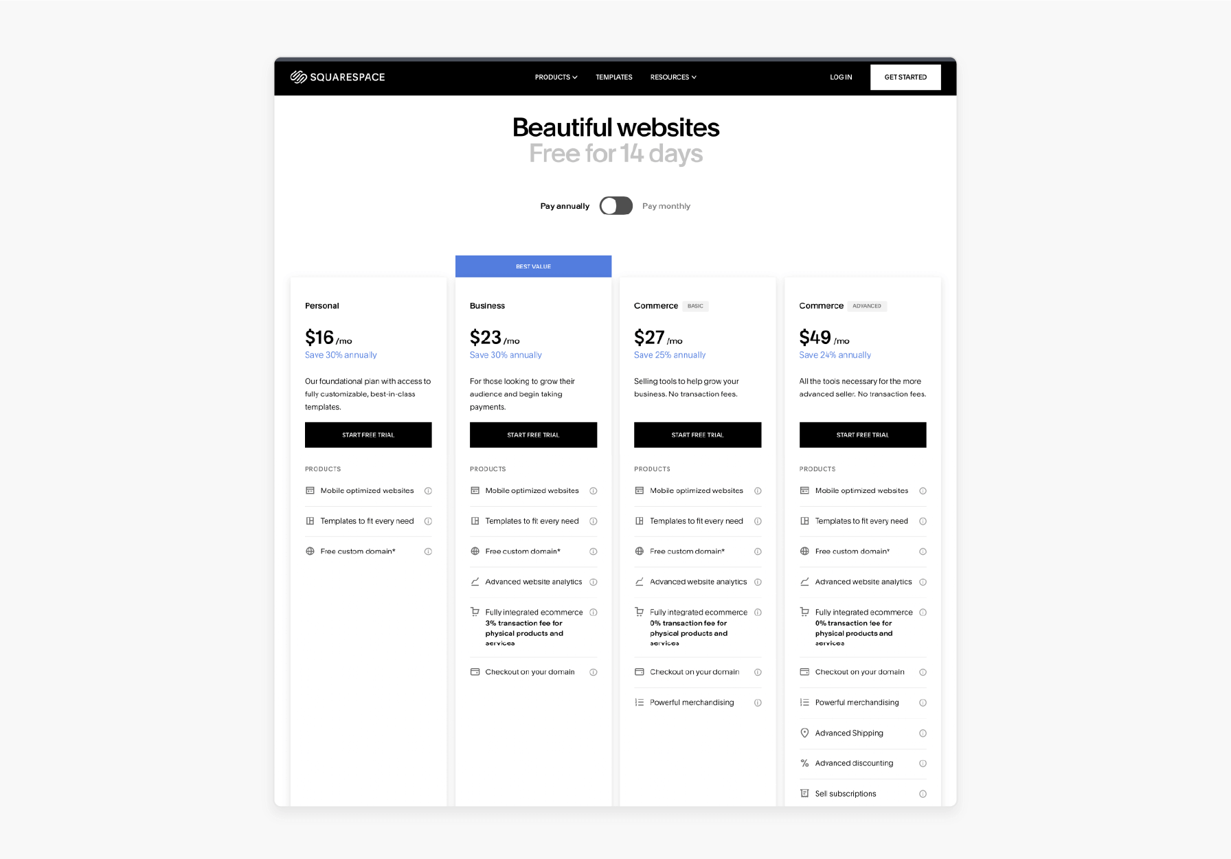 Pricing of Squarespace plans and Magento options