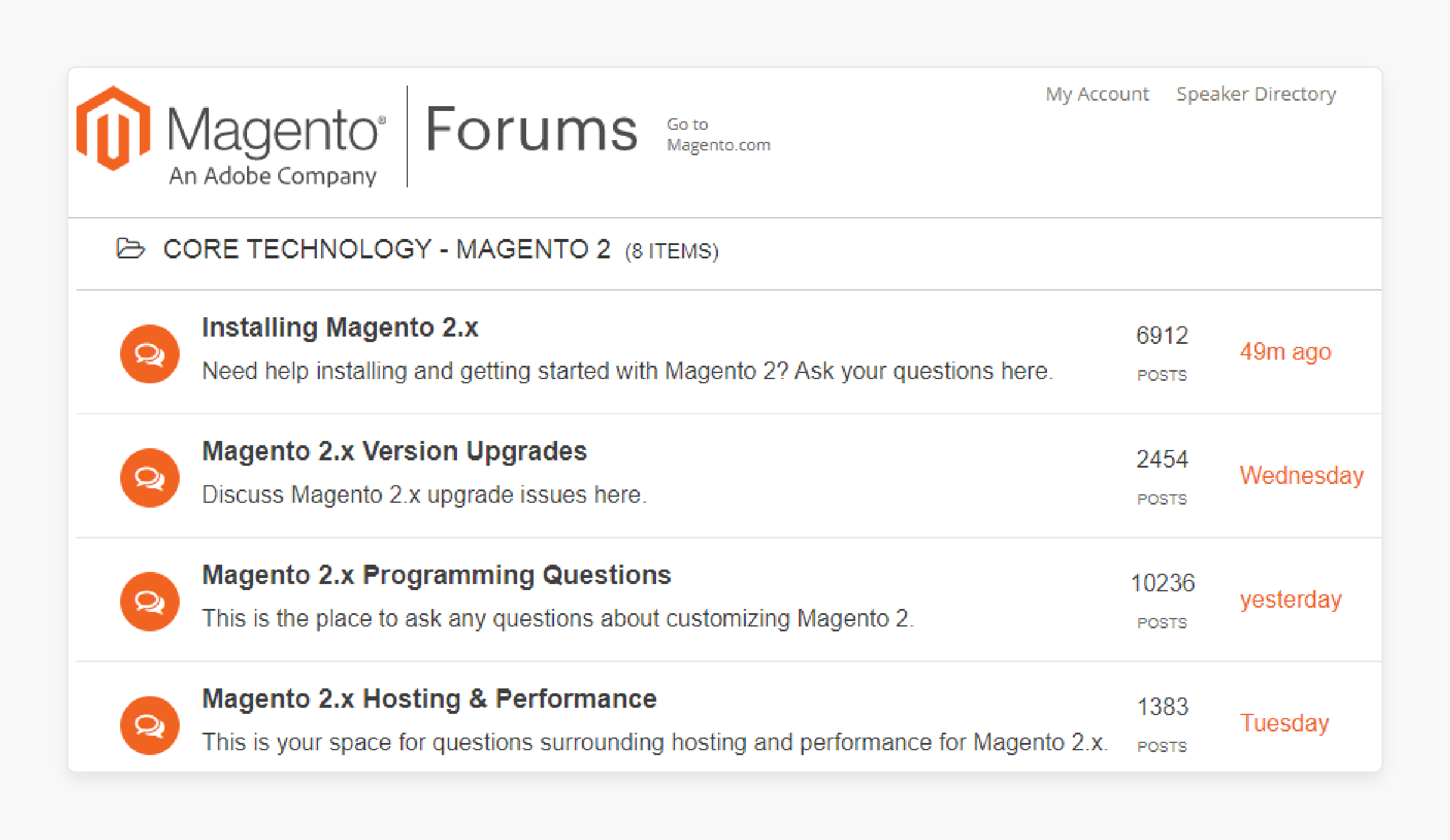 Using community forums for Magento development support