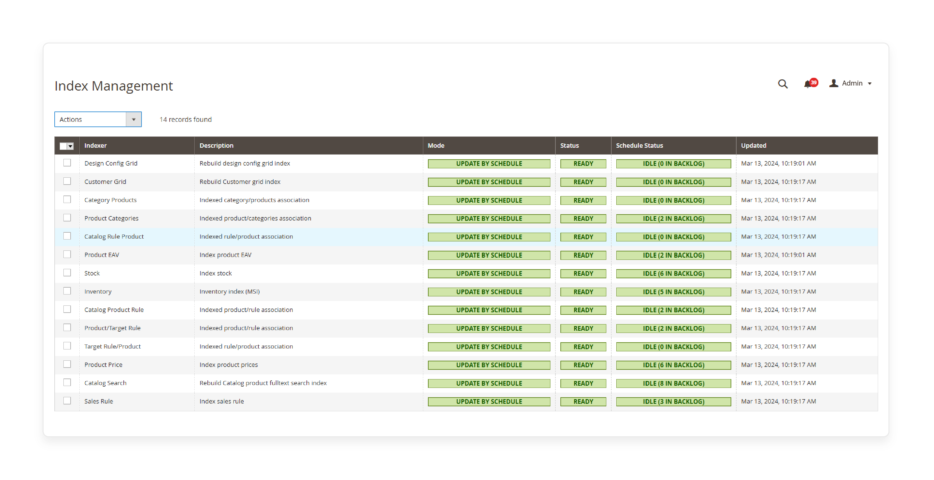 Reindex Data By Navigating To System &gt; Tools &gt; Index Management