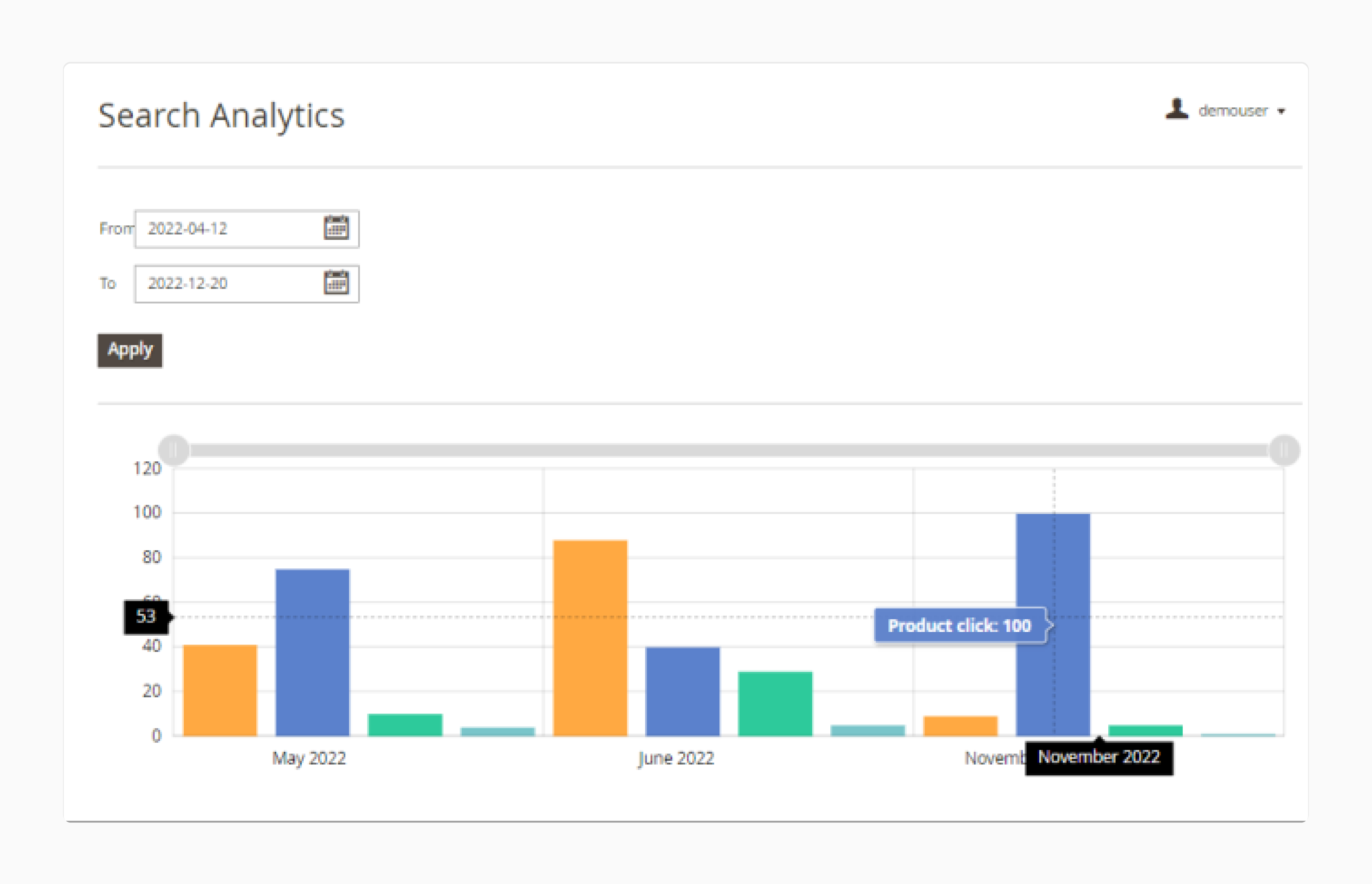 Go to search analytics in the Magento 2 advanced search extension for performance