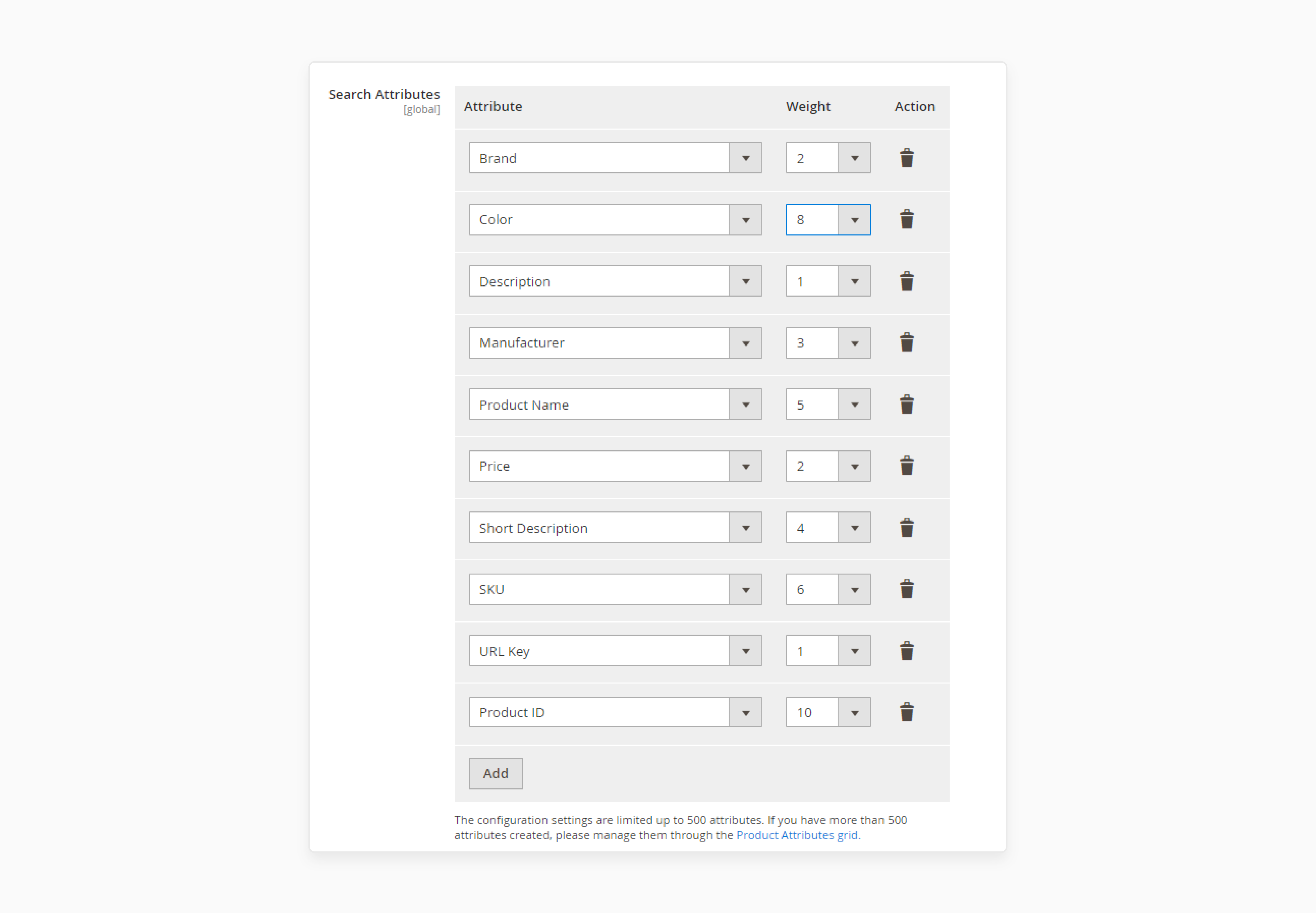 Enter the search attributes and weight in the Magento 2 advanced search extension