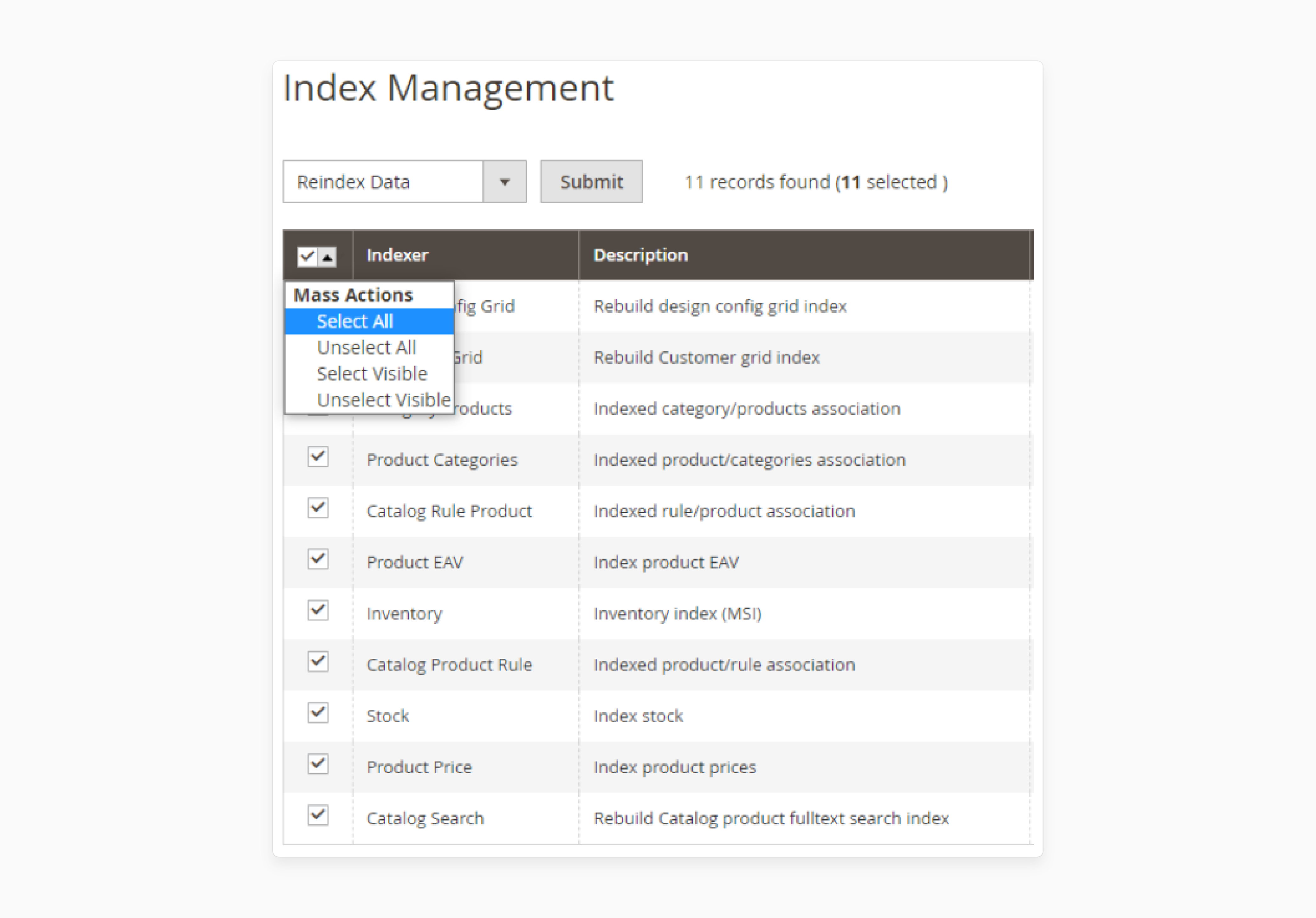 Reindex Magento data to ensure up-to-date search results