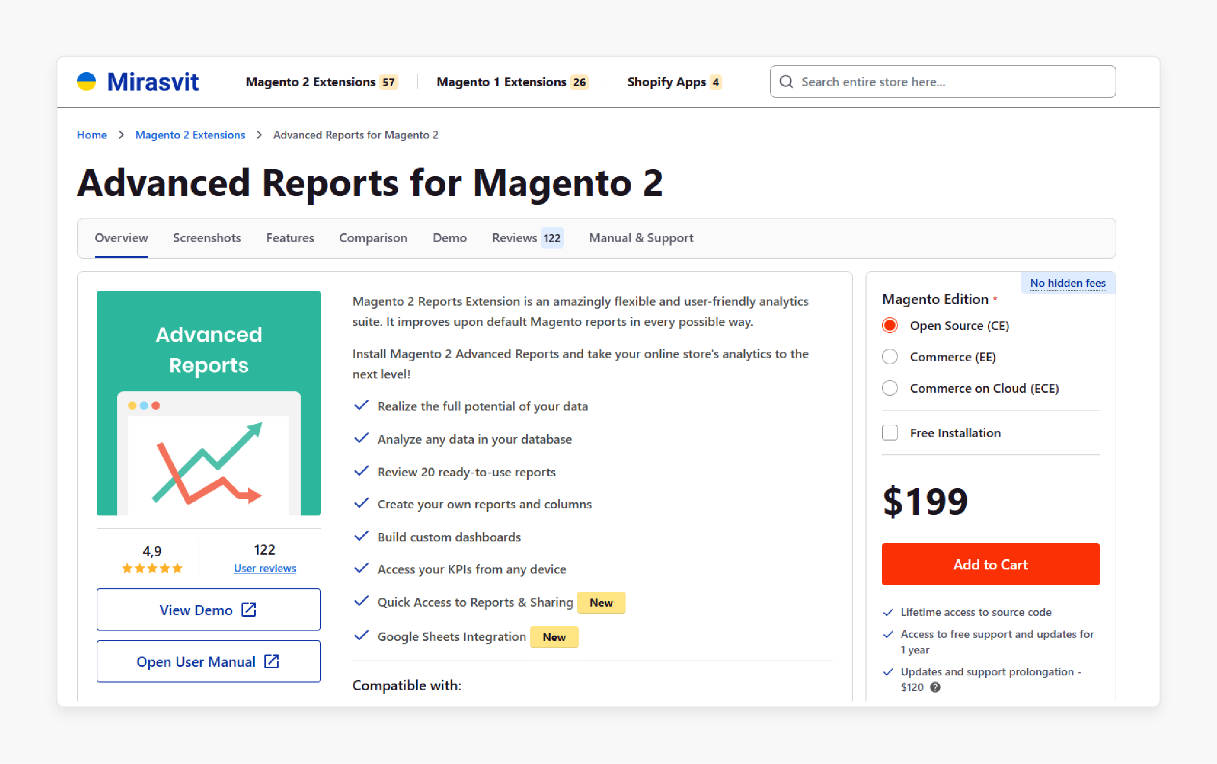 Mirasvit reports for Magento 365 sales