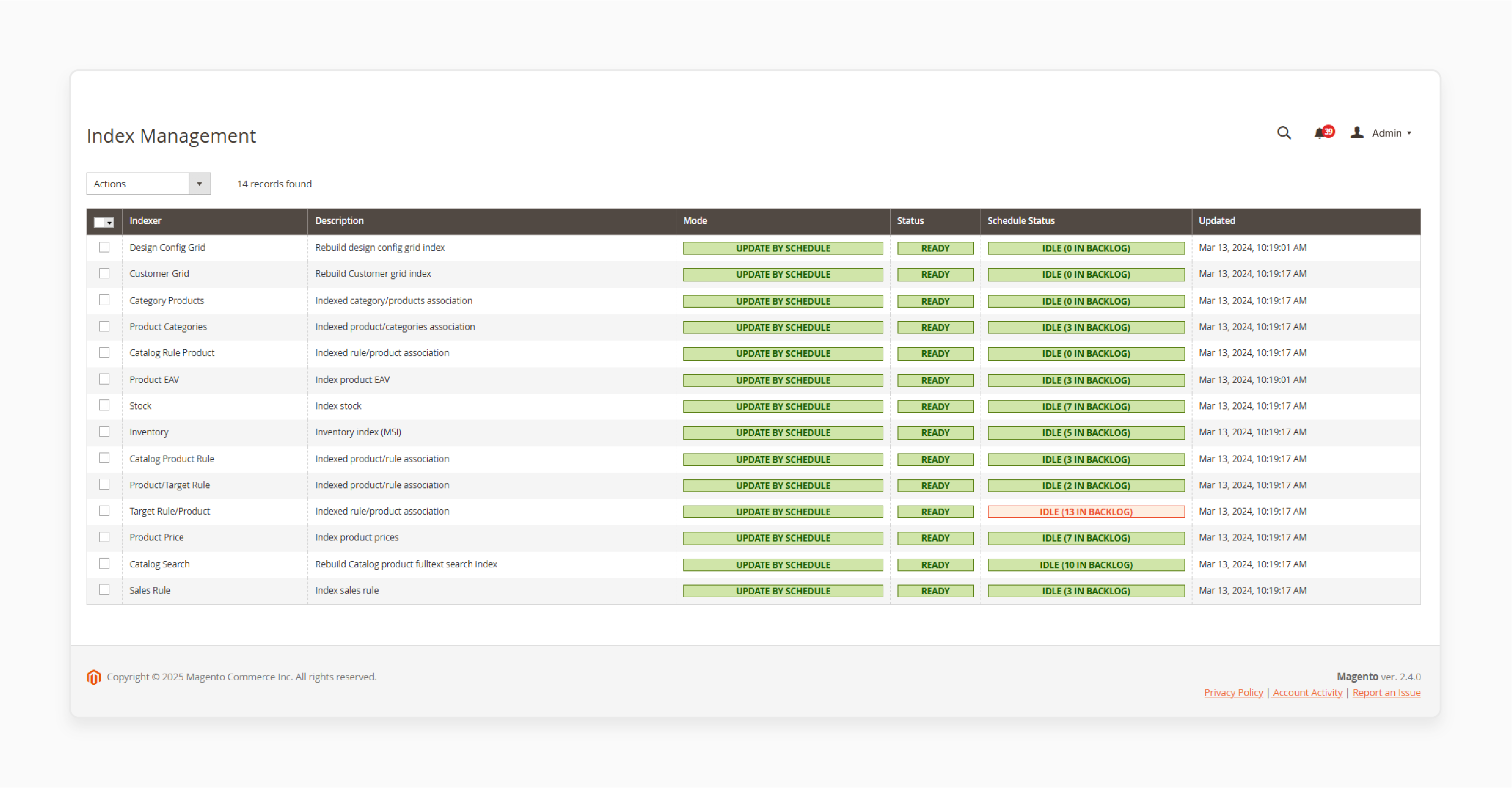 Magento Tax Class ID Issue of Rules Not Updating