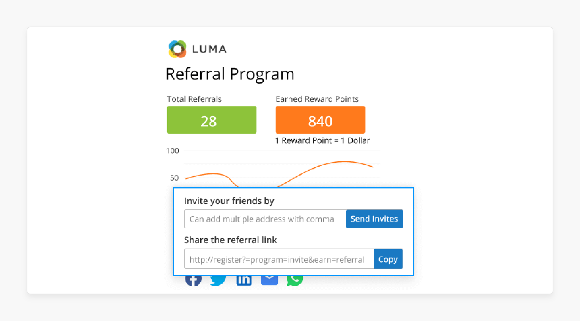 Loyalty Program Magento 2 for Referrals